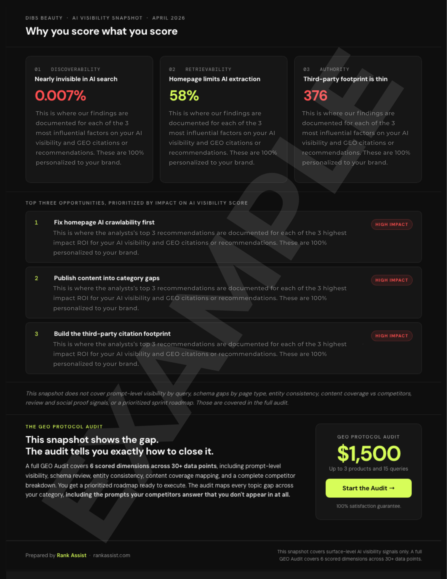 Free AI Visibility Snapshot — Page 2 Example